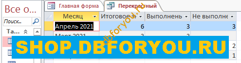Запрос Перекрёстный Запрос Перекрёстный