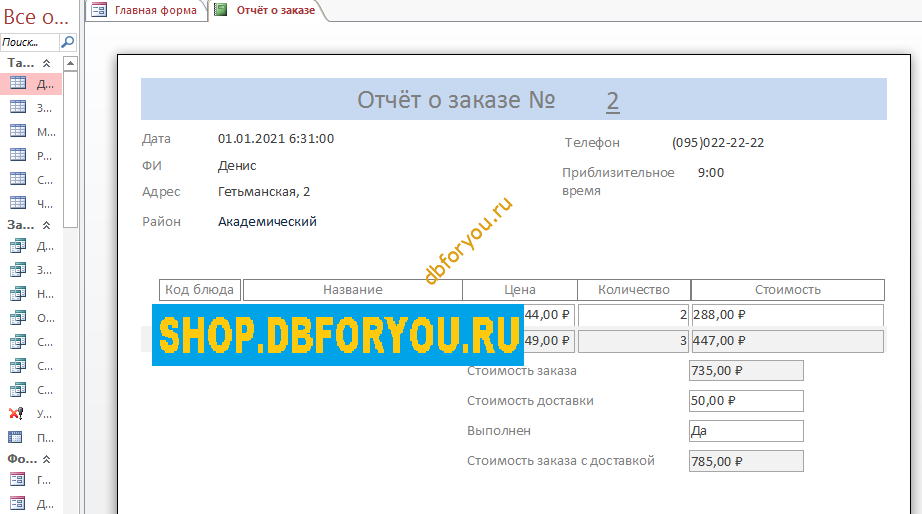 Отчёт о заказе Отчёт о заказе