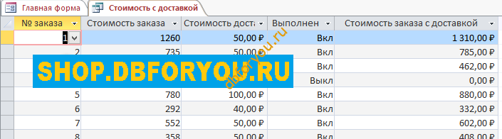 Запрос Стоимость с доставкой Запрос Стоимость с доставкой